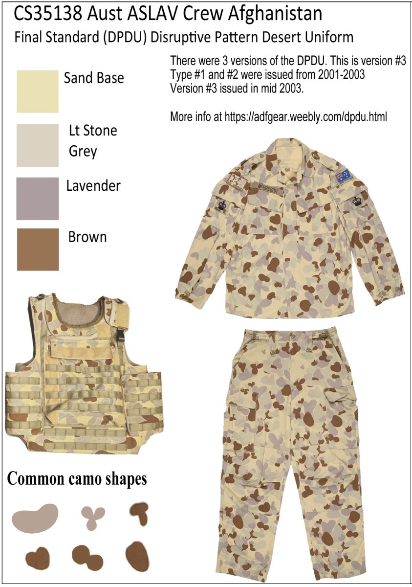 Australian MCBAS Uniform Painting Guide